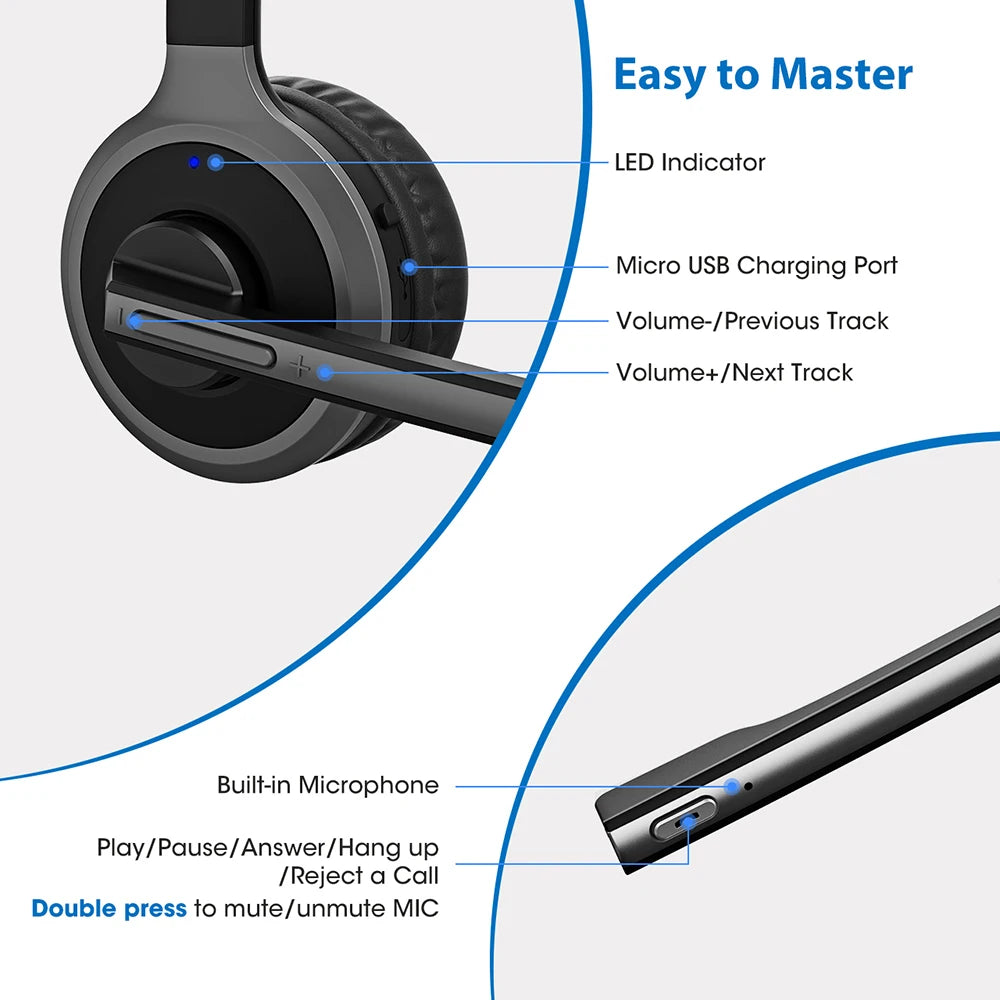 MPOW M5 Pro Bluetooth Headphones With Mic For PC Office