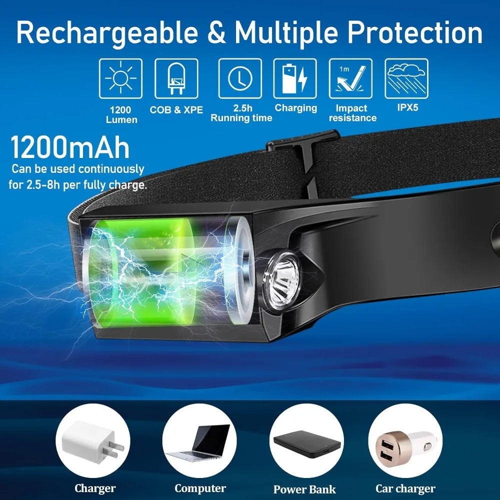 12Pack LED Rechargeable Headlamp, 1200-Lumen IPX5 Waterproof Adult Headlamp, 230° Wide Beam, 6 Modes