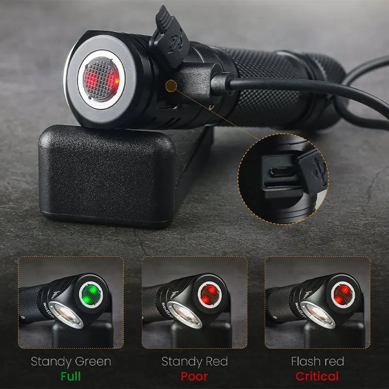 Sofirn SP40A TIR Optics Lens Headlamp TN-3535 LED 18650 USB Rechargeable Head Lamp 1200lm Torch with Magnet Tail Cap