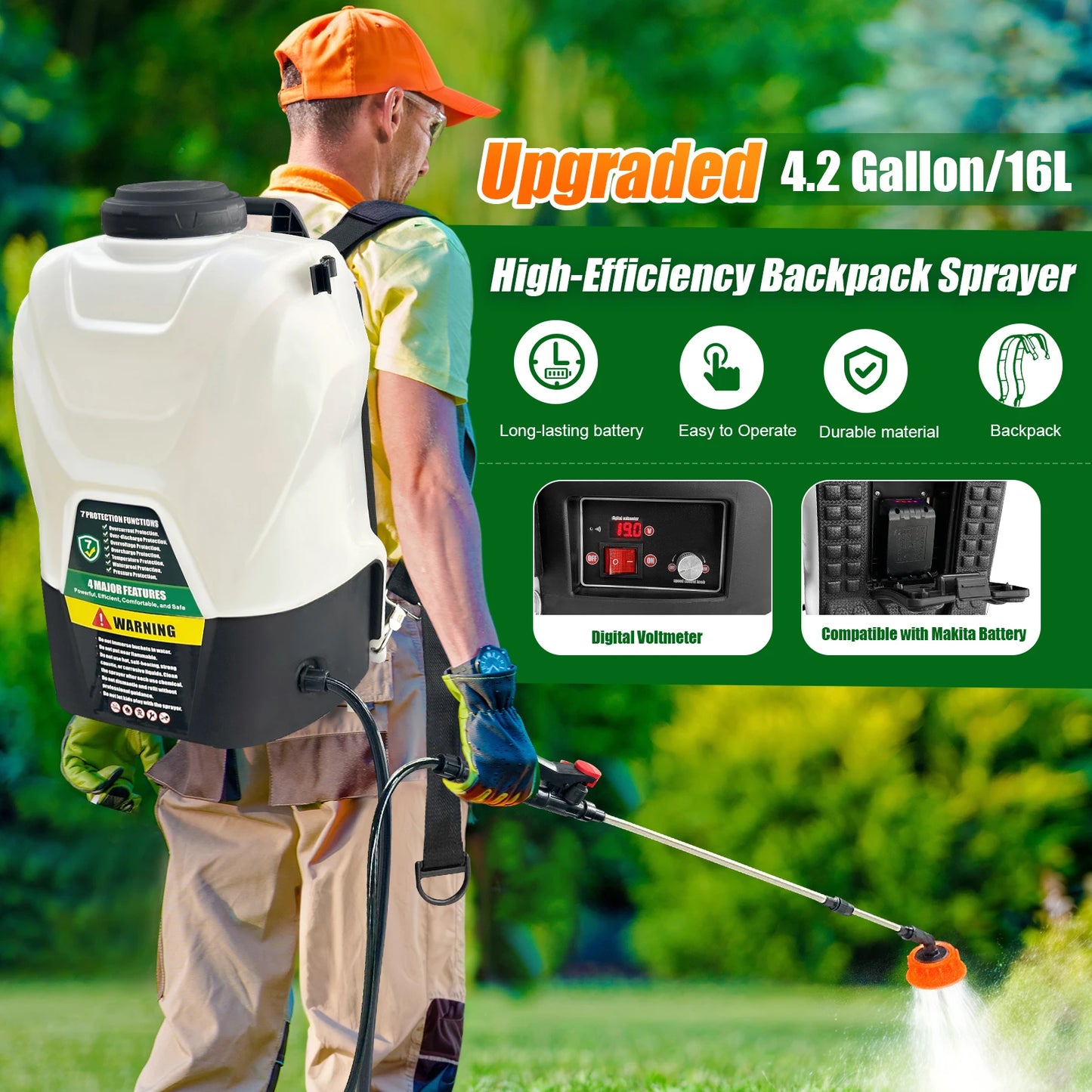 Backpack Sprayer 75 PSI Battery Powered Garden Sprayer With Charger