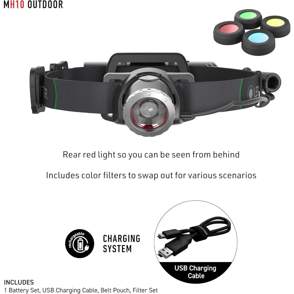 MH10 Rechargeable Headlamp - Black, 600 Lumens - High Weight-to-Lumen Ratio LED Headlamp - 120-Hour