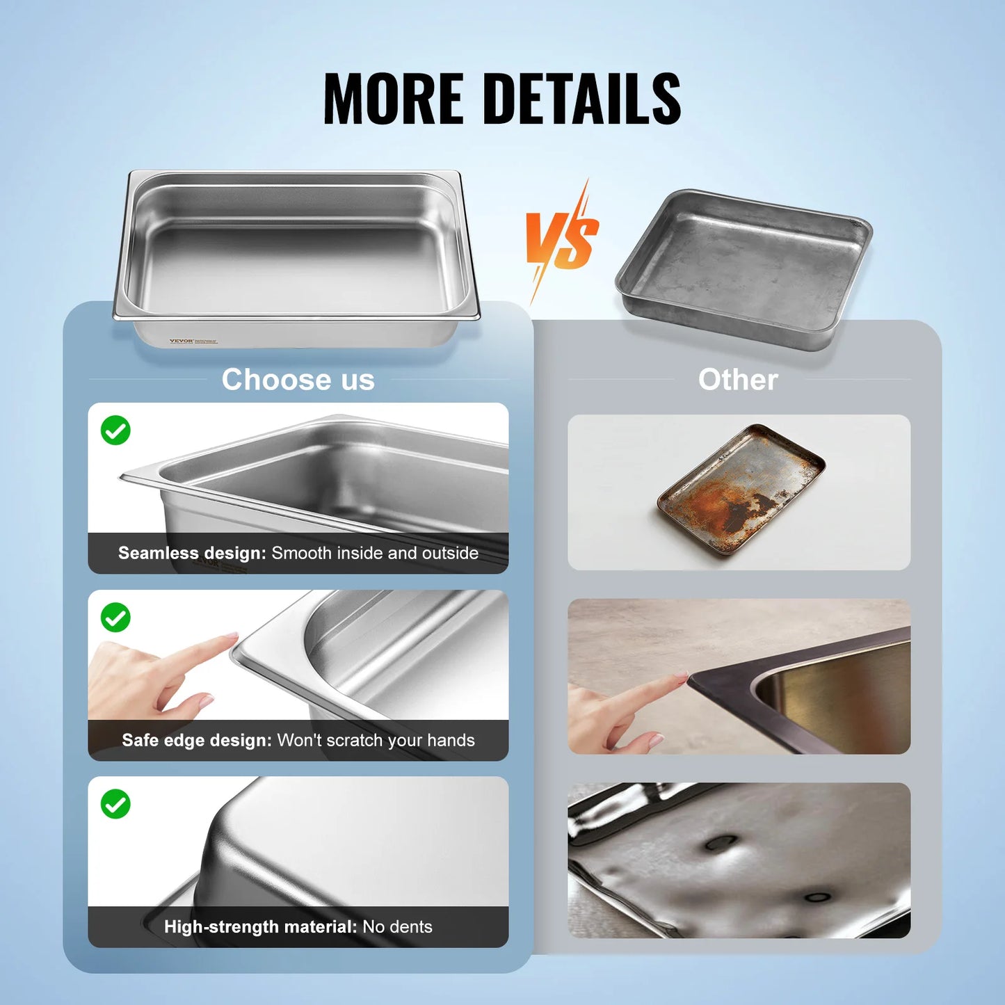 SucceBuy Anti-Jam Stainless Steel Steam Table Pan With Lid