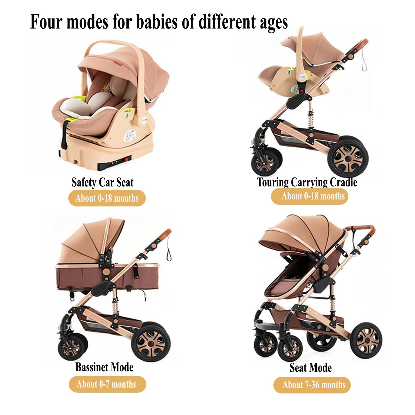 SteAnny Infant Car Seat Travel System 3-in-1 Stroller