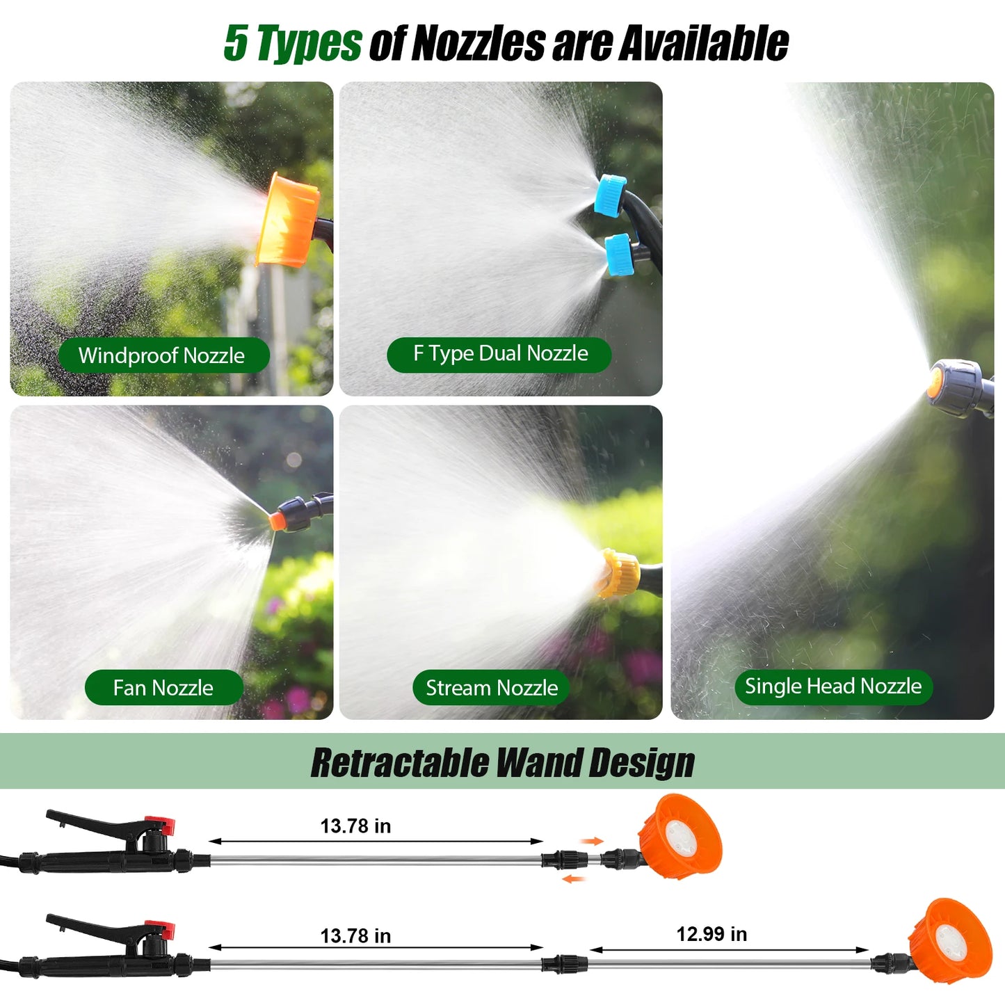 Backpack Sprayer 75 PSI Battery Powered Garden Sprayer With Charger
