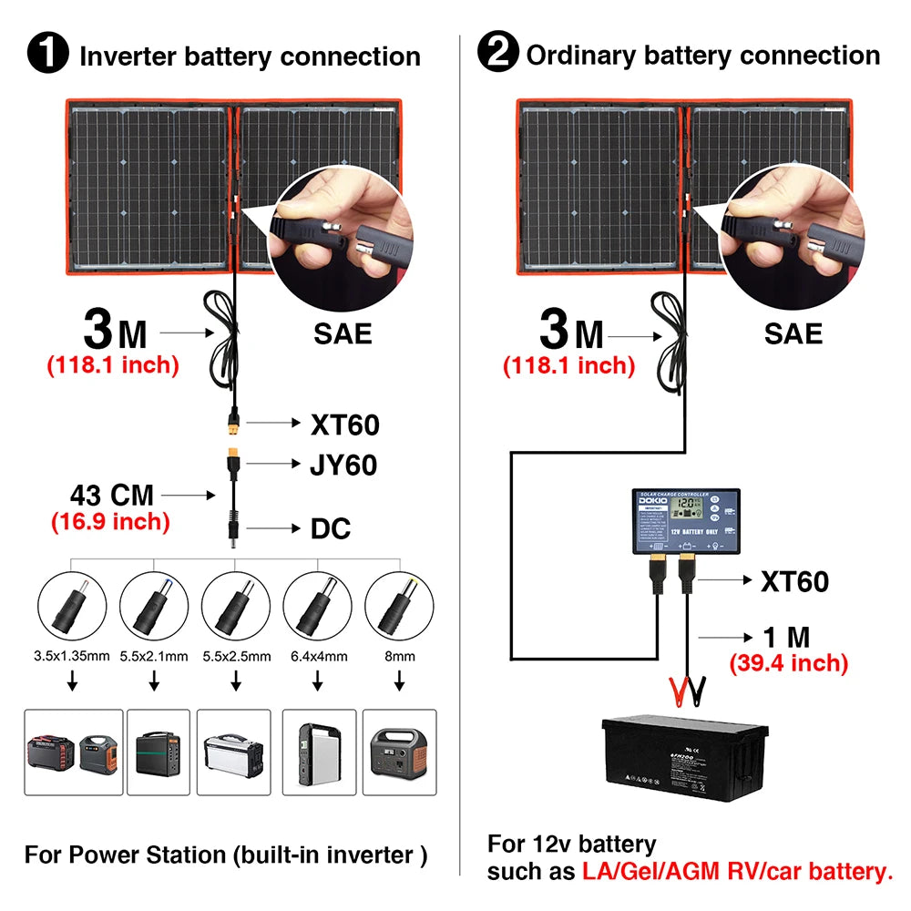 Dokio 200W Foldable Solar Panel with 12V Controller