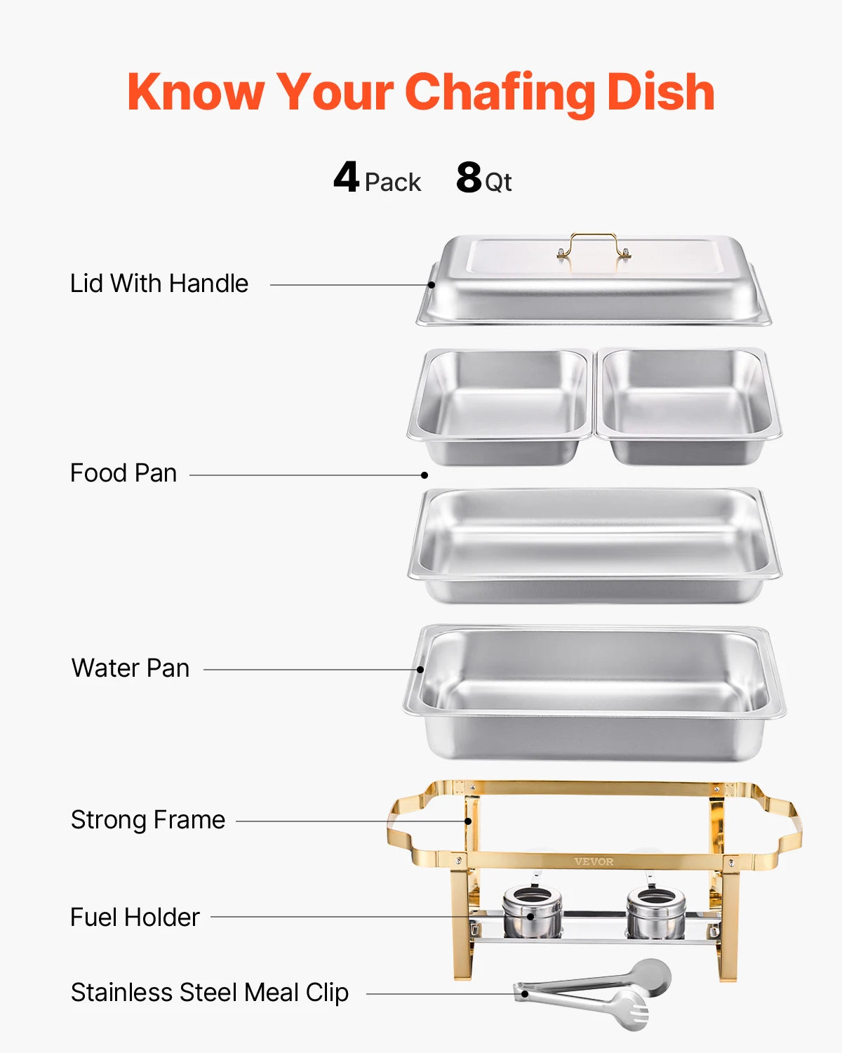 SucceBuy 8 Qt Chafing Dish Buffet Set With Stainless Steel Chafer Pans
