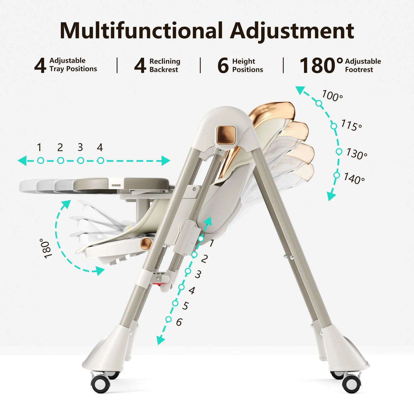 6-in-1 Baby High Chair Swing Combo for Infants and Toddlers