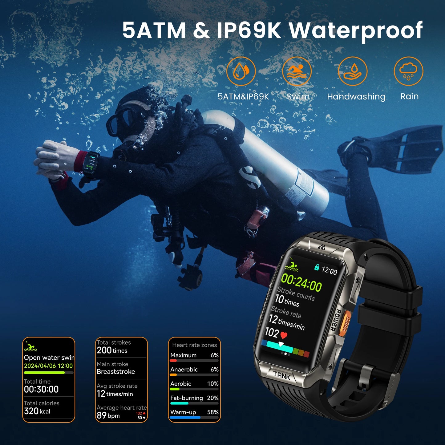 KOSPET TANK X2 Smart Watch IP69K 5ATM Waterproof AMOLED