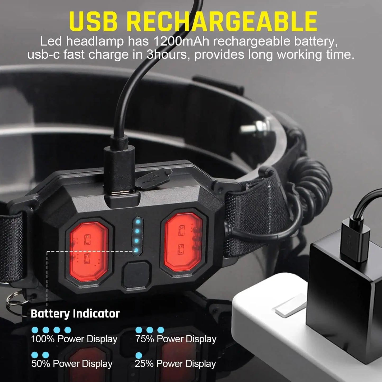 2pcs LED Headlamp Rechargeable,1200 Lumen Ultra-Light Bright LED Rechargeable Headlight The Perfect Gift