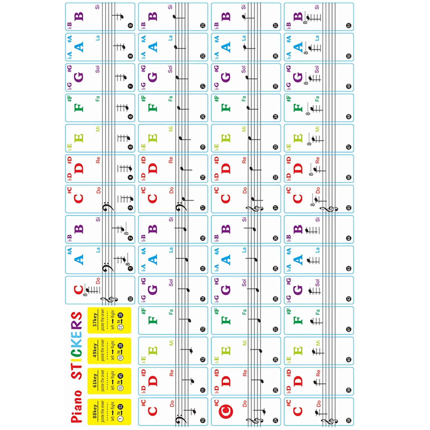 Universal Piano Learning Keyboard Sticker 37 49 61 88 Keys