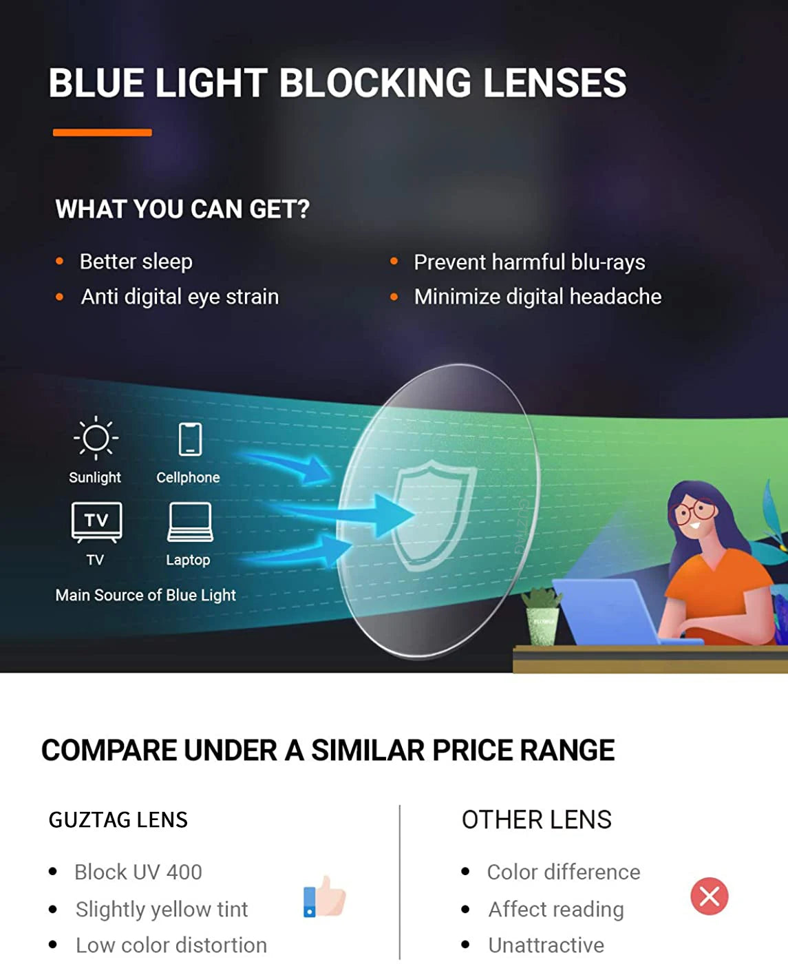 Blue Light Blocking Glasses Unisex Anti Eyestrain Computer Glasses