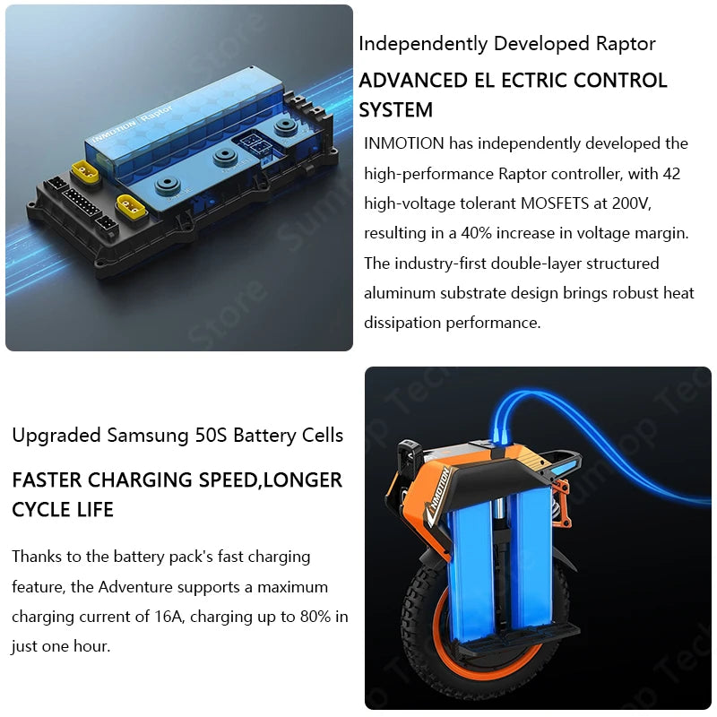 Sumtop INMOTION Adventure V14 Electric Unicycle 9000W High Torque