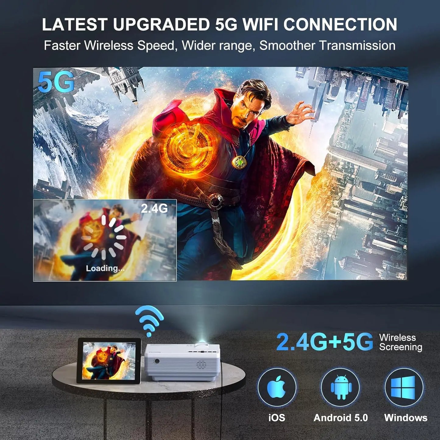 Upgrade 1080P Projector with WiFi & Bluetooth, 14000LM, 4K Supported, Portable Outdoor Home Theater, HDMI/USB/iOS/Android