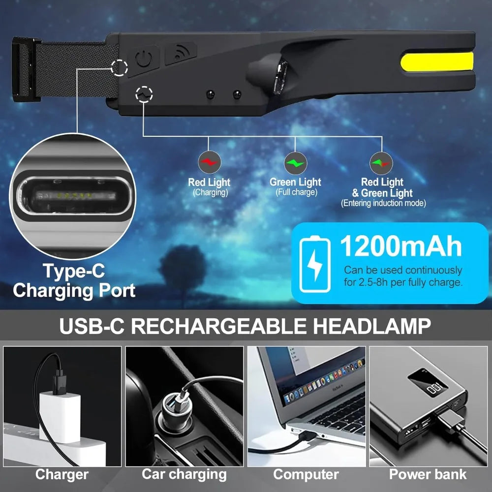 12Pack LED Rechargeable Headlamp, 1200-Lumen IPX5 Waterproof Adult Headlamp, 230° Wide Beam, 6 Modes