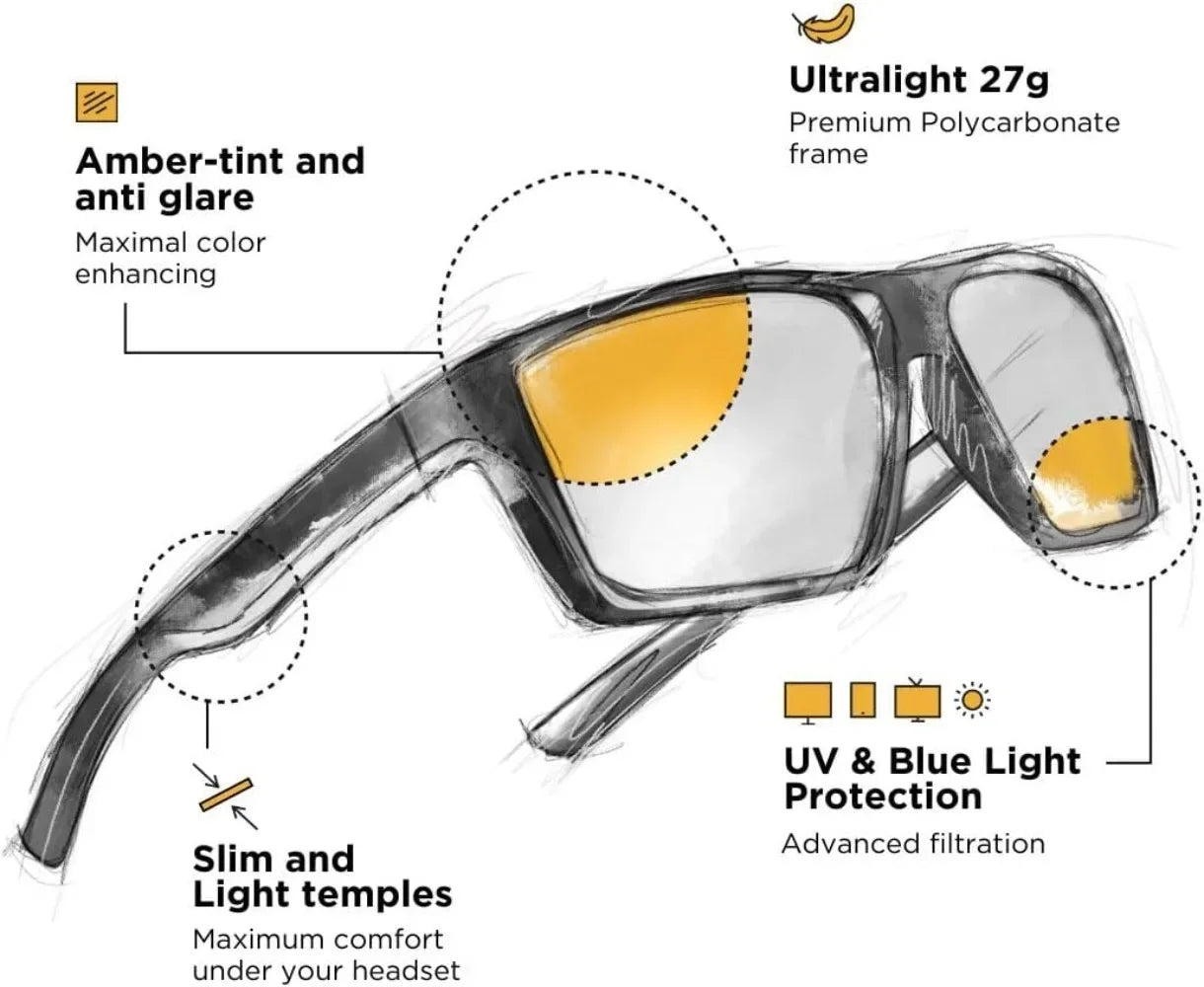 Blue Light Blocking Gaming Glasses For Anti Fatigue And Eyestrain Relief