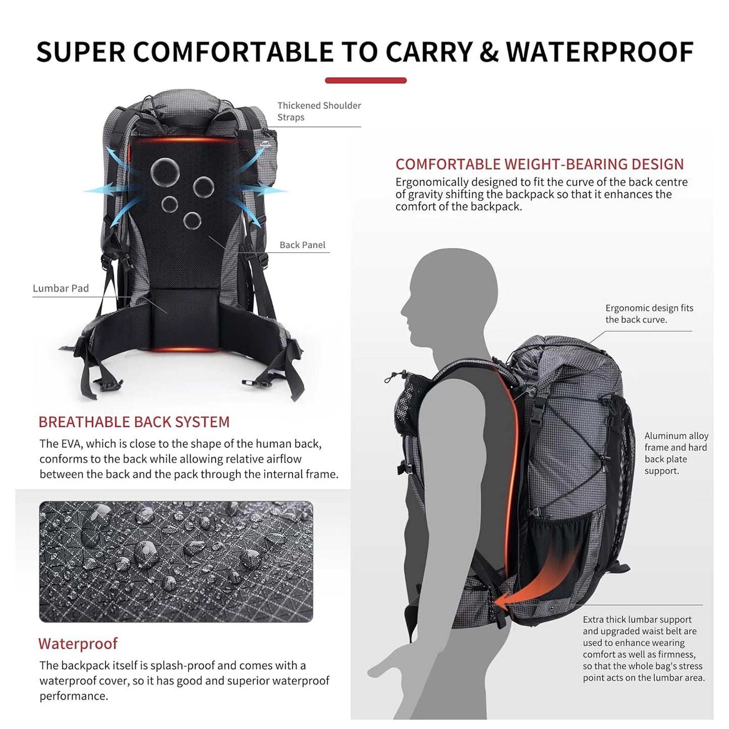 Naturehike Waterproof Backpack For Hiking Climbing Travel With Rain Cover