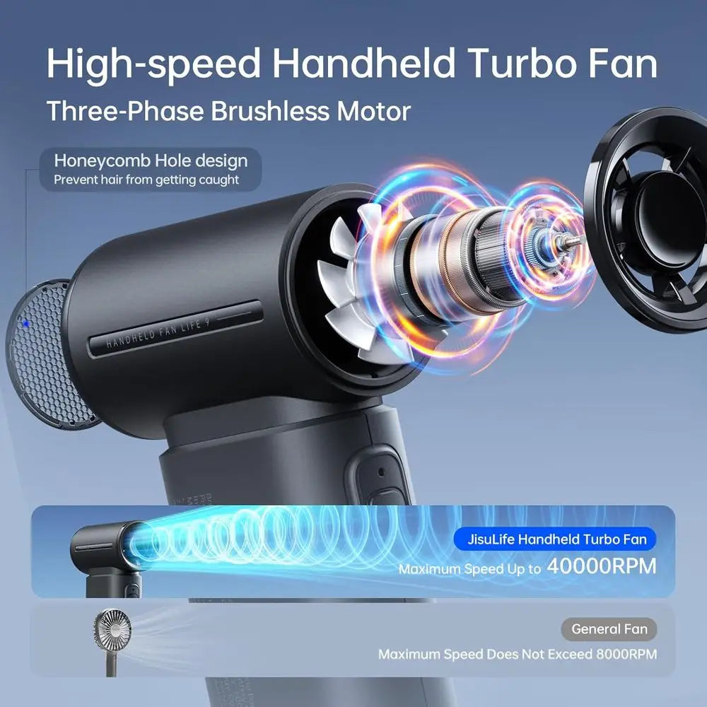 High-Speed Portable Fan with 18H Battery Life, 5 Adjustable Speeds, 5000mAh, Compact Design for Outdoor and Travel Use - Black