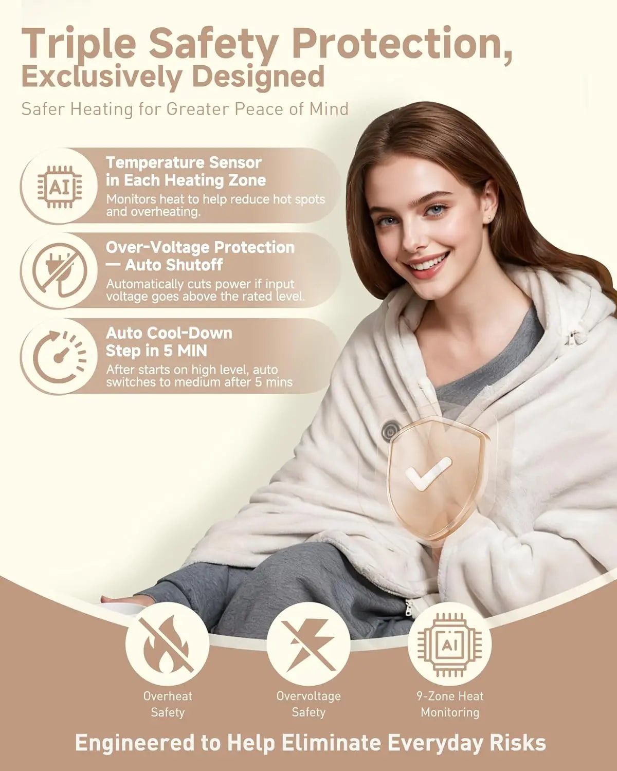 USB Heated Blanket With Hood 9 Heating Zones Power Bank