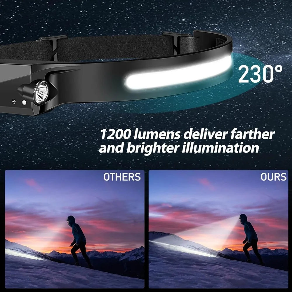 12Pack LED Rechargeable Headlamp, 1200-Lumen IPX5 Waterproof Adult Headlamp, 230° Wide Beam, 6 Modes
