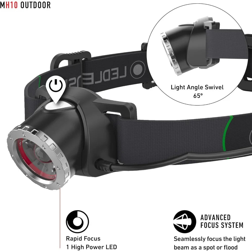 MH10 Rechargeable Headlamp - Black, 600 Lumens - High Weight-to-Lumen Ratio LED Headlamp - 120-Hour