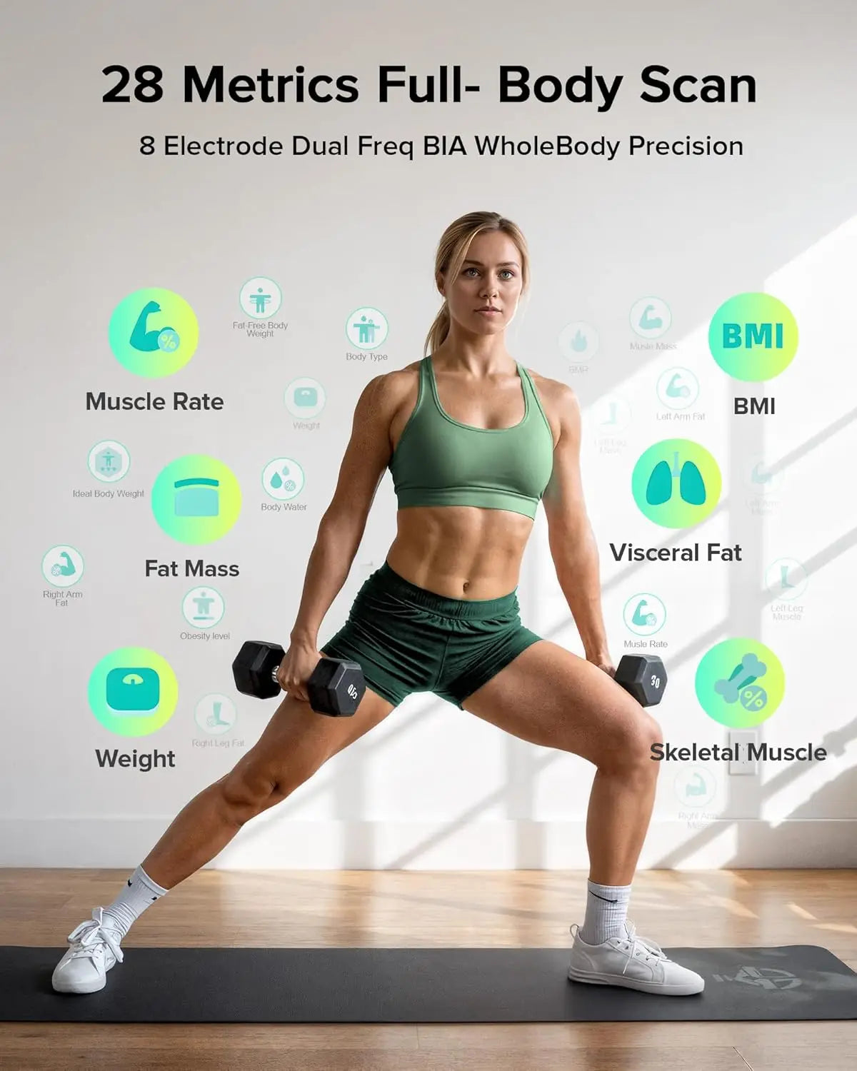 Smart Body Scale with 8 Electrodes, Measures BMI & Muscle Mass, High-Accuracy Monitor with App Connectivity