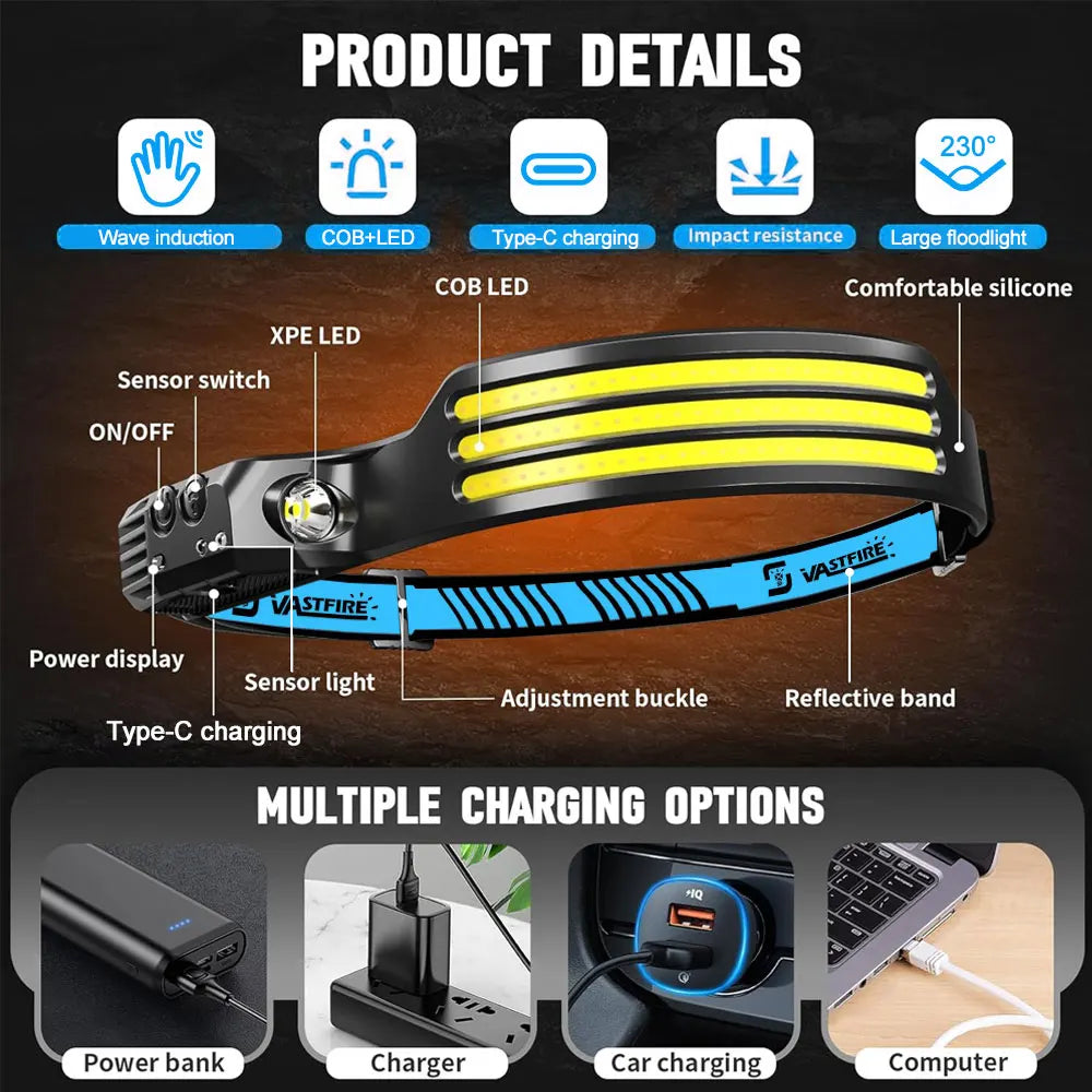 2PCS LED Bright Headlight USB Rechargeable Head Flashlight Motion Sensor Portable For Camping Running Hiking Fishing