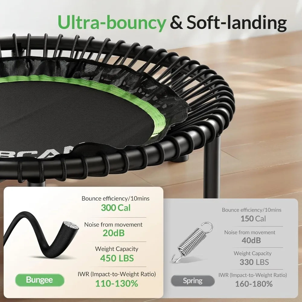 BCAN Mini Rebounder Trampoline With Bar For Adult Fitness