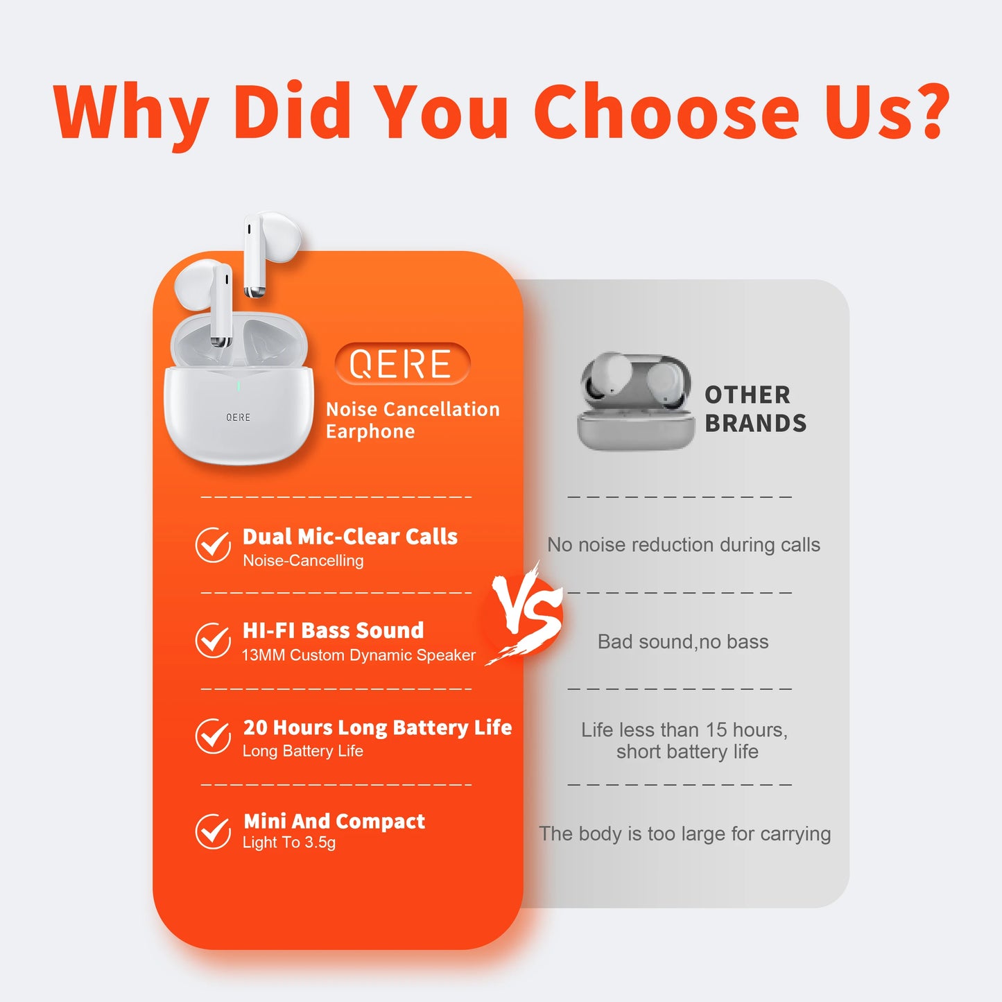 QERE E28 Wireless Earphones TWS Bluetooth 5.3 Low Latency Waterproof