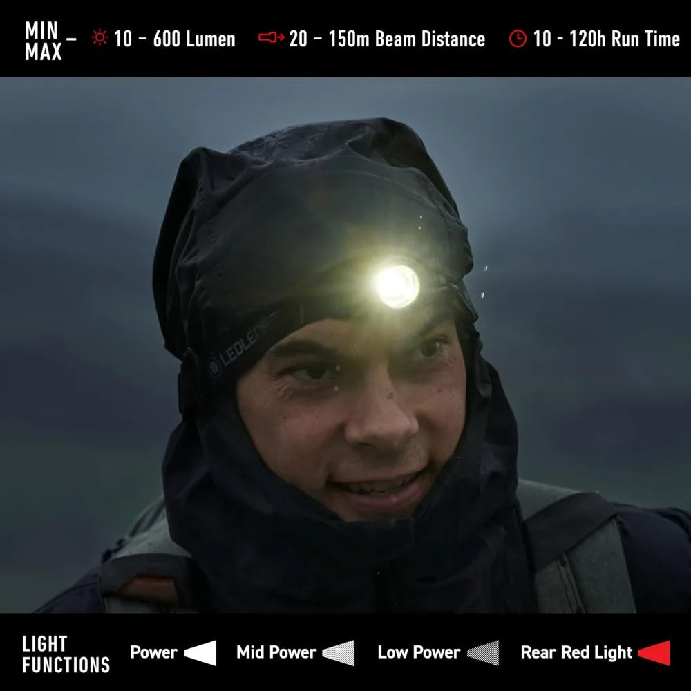 MH10 Rechargeable Headlamp - Black, 600 Lumens - High Weight-to-Lumen Ratio LED Headlamp - 120-Hour