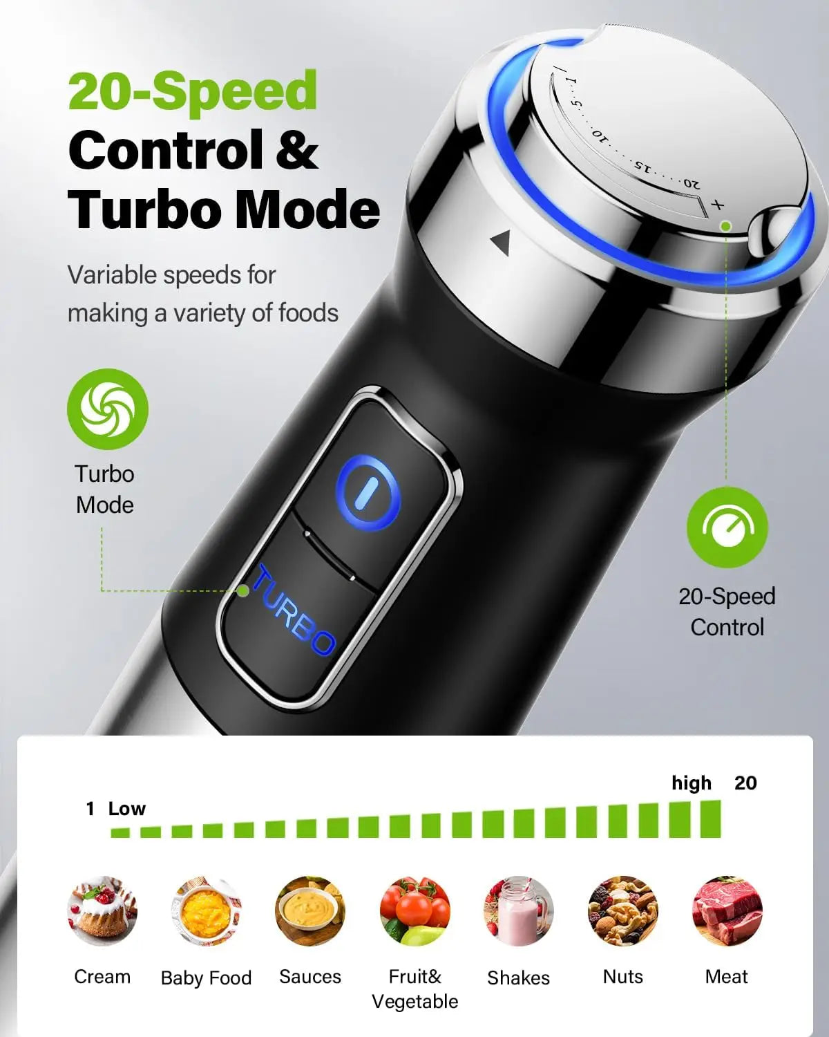 6-in-1 1000W Immersion Blender With Whisk And Chopper 20 Speeds