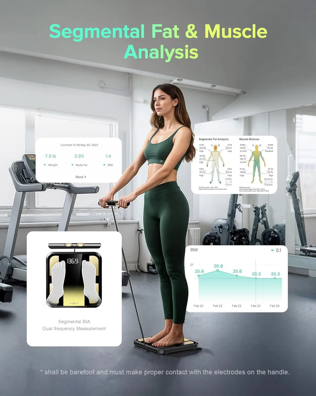 Smart Body Scale with 8 Electrodes, Measures BMI & Muscle Mass, High-Accuracy Monitor with App Connectivity