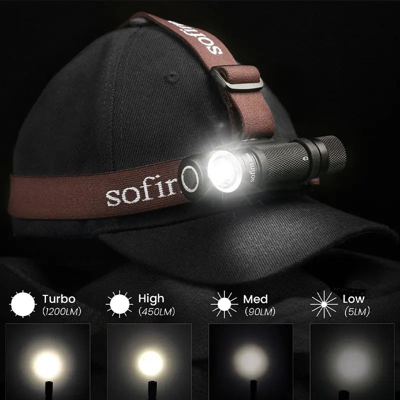Sofirn SP40A TIR Optics Lens Headlamp TN-3535 LED 18650 USB Rechargeable Head Lamp 1200lm Torch with Magnet Tail Cap