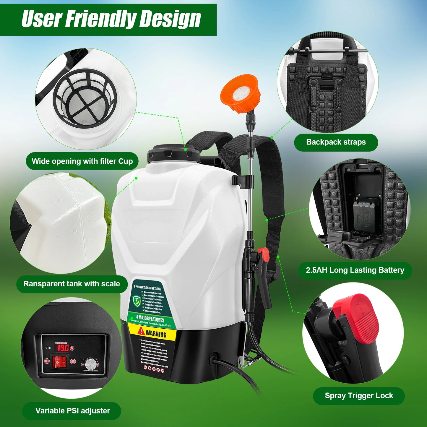 Backpack Sprayer 75 PSI Battery Powered Garden Sprayer With Charger