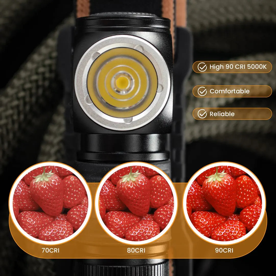 Sofirn HS10 TN-3535 90CRI LED Headlamp 1100lm USB C Rechargeable 16340 Mini Flashlight  with Magnet Tail Cap Portable Head Torch