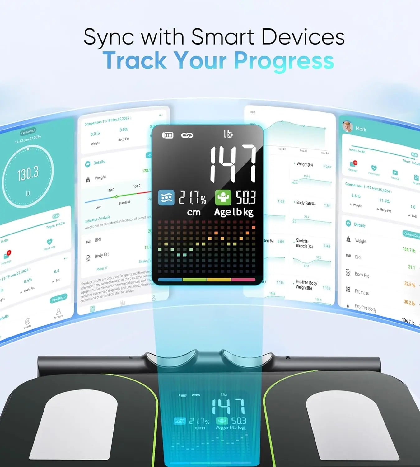 Smart Body Fat Scale With 8-Electrode Tech, BMI Analysis