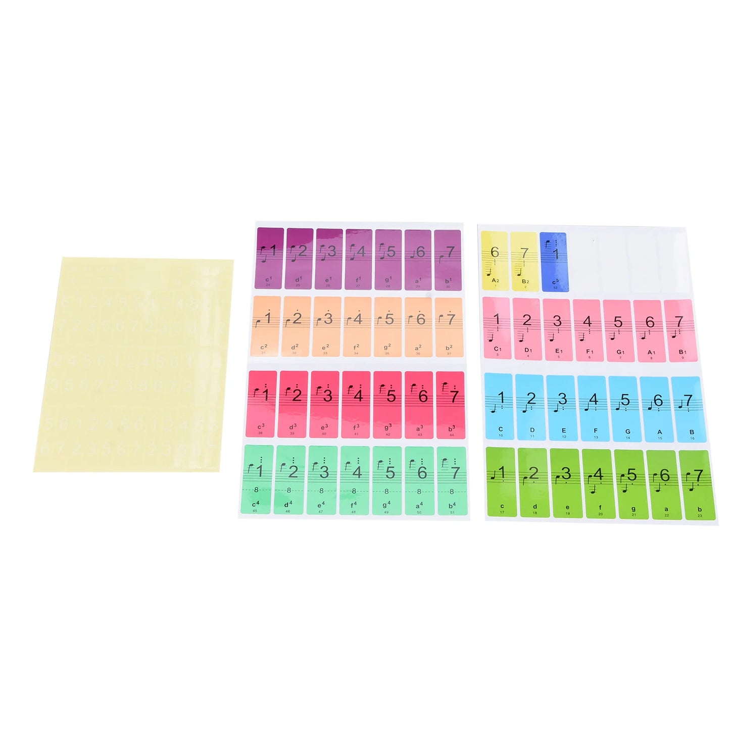 Note Sticker Labels For Keyboard Piano Learning Beginners