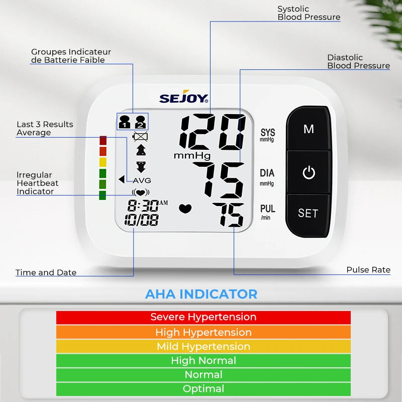 Sejoy Digital Wrist Blood Pressure Monitor And Finger Pulse Oximeter