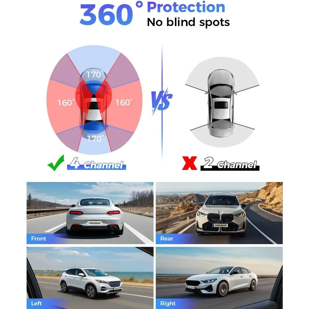 XMSJ 4K 360 Dash Camera With GPS WiFi Night Vision
