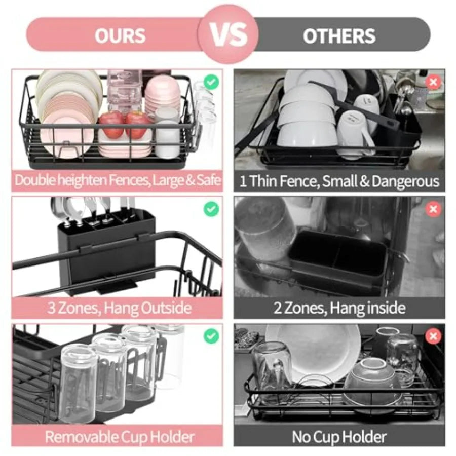 Kitchen Counter Dish Drying Rack With Drain Board Cup Holder