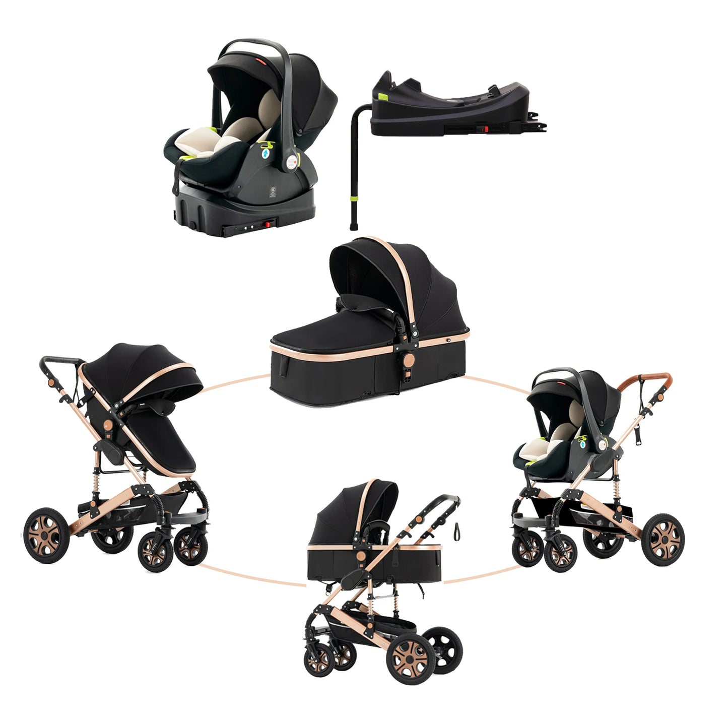 SteAnny Baby Travel System 3-In-1 Stroller With Isofix Base
