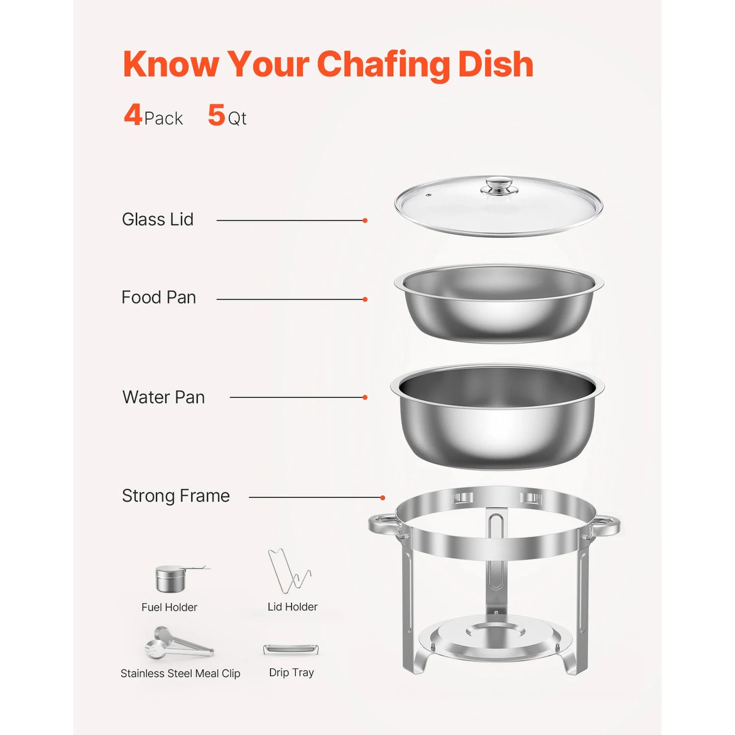 SucceBuy 5 Qt 4 Pack Chafing Dish Buffet Set Stainless Steel Chafer with 4 Full Size Pan Round Catering Warmer Server for Party