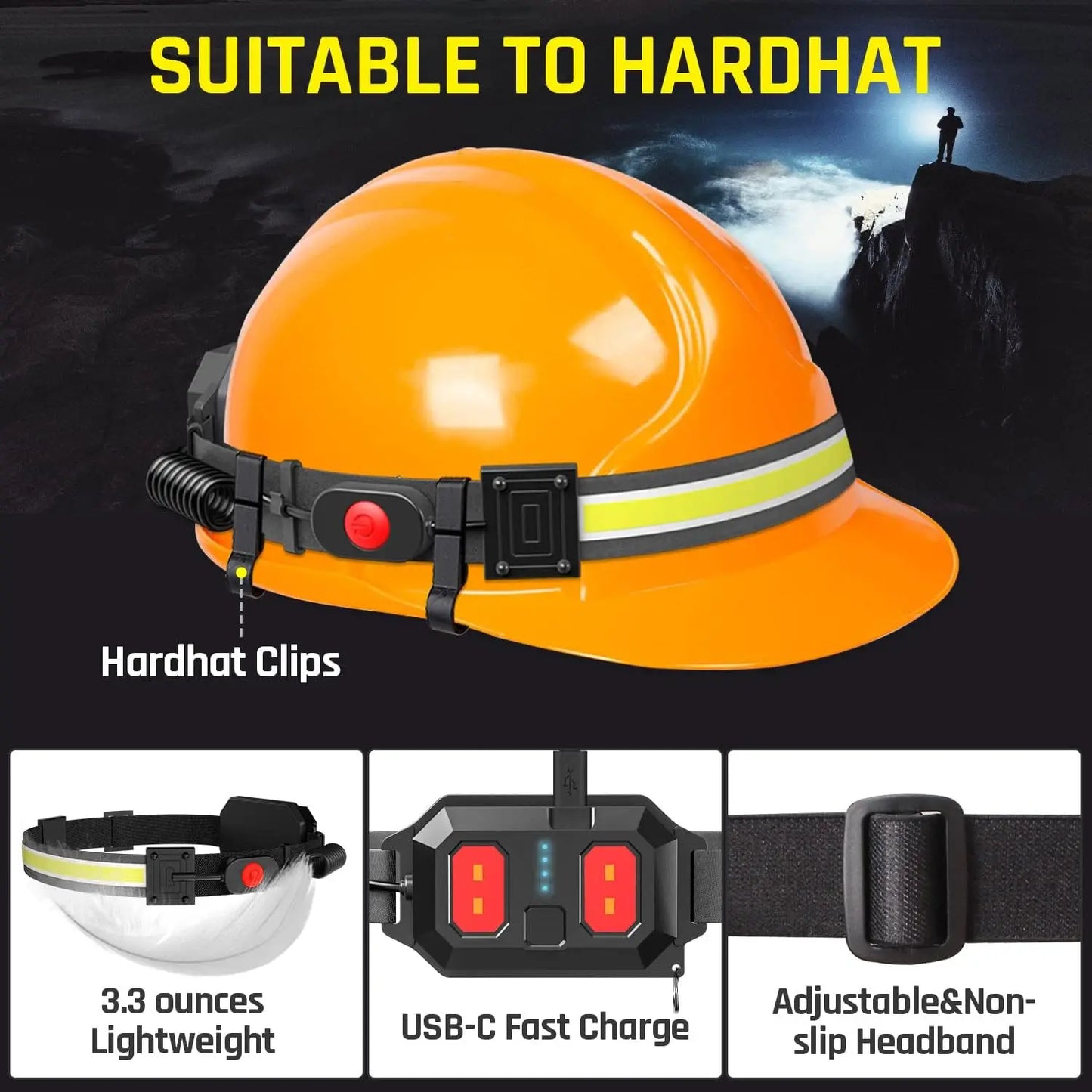 2pcs LED Headlamp Rechargeable,1200 Lumen Ultra-Light Bright LED Rechargeable Headlight The Perfect Gift