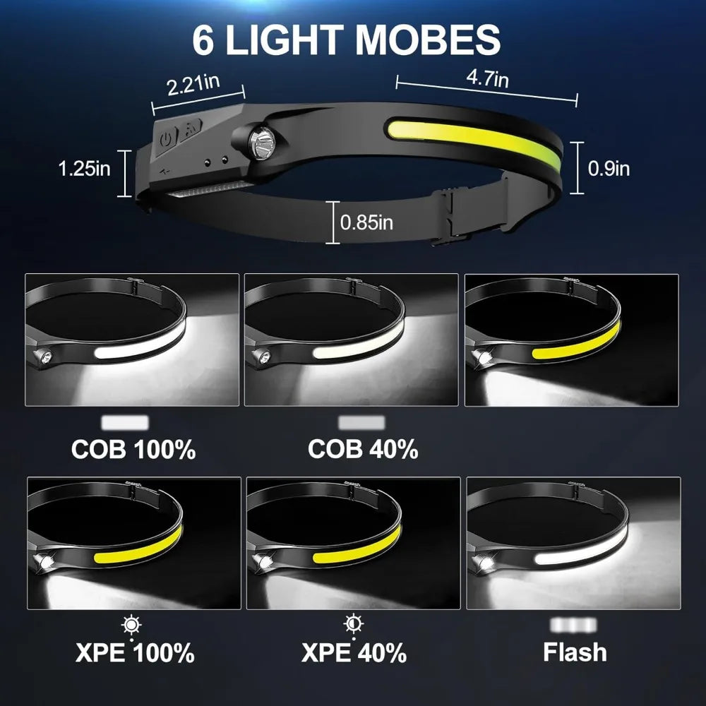 12Pack LED Rechargeable Headlamp, 1200-Lumen IPX5 Waterproof Adult Headlamp, 230° Wide Beam, 6 Modes