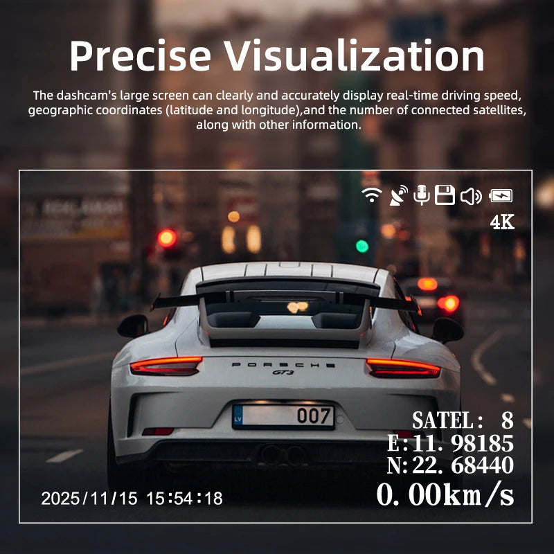 MUÜBAER 4K 360 Degree Dashboard Camera With GPS And WiFi