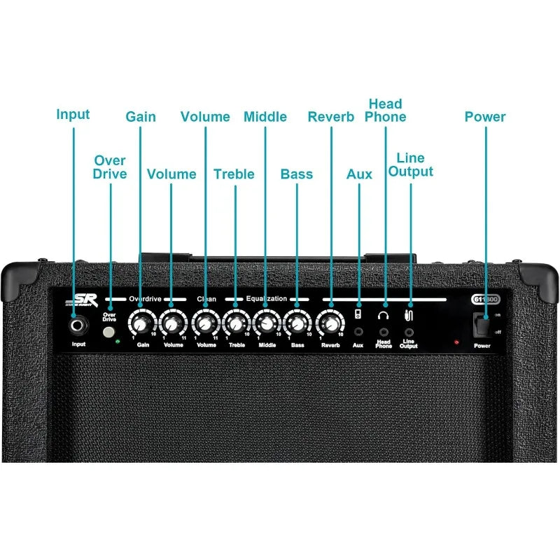 Monoprice Guitar Combo Amplifier 40-Watt With Spring Reverb And Headphone Output