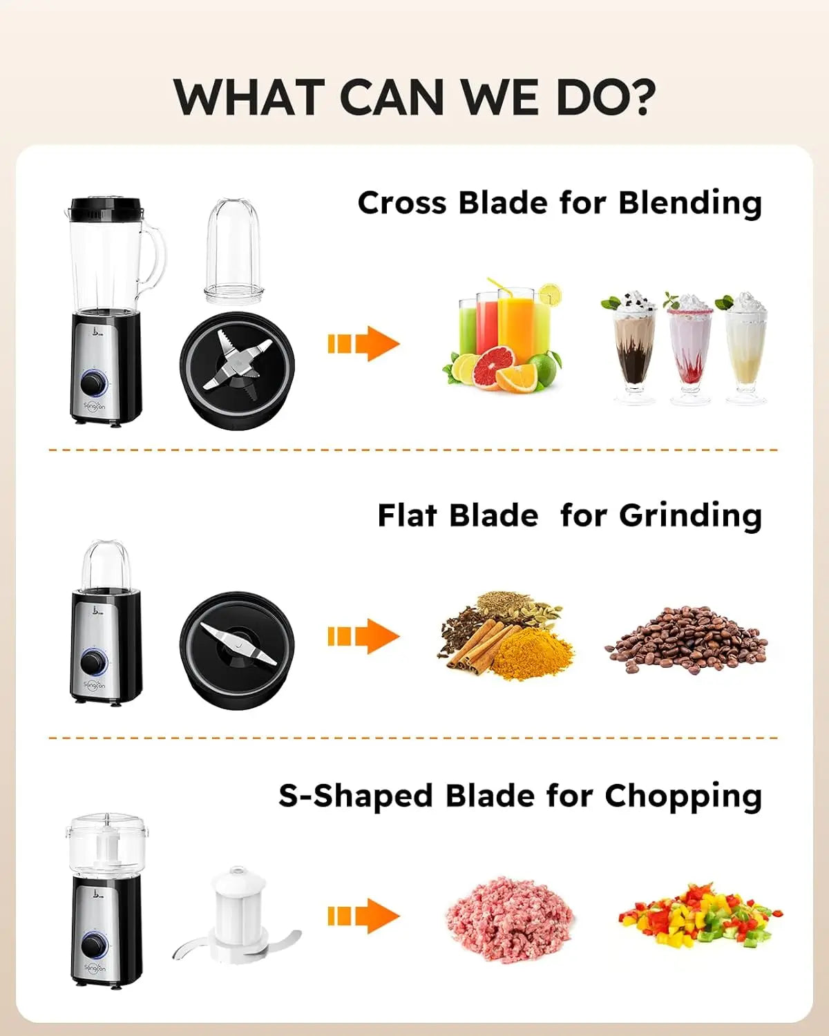 XMSJ Five In 1 Blender And Food Processor High Speed