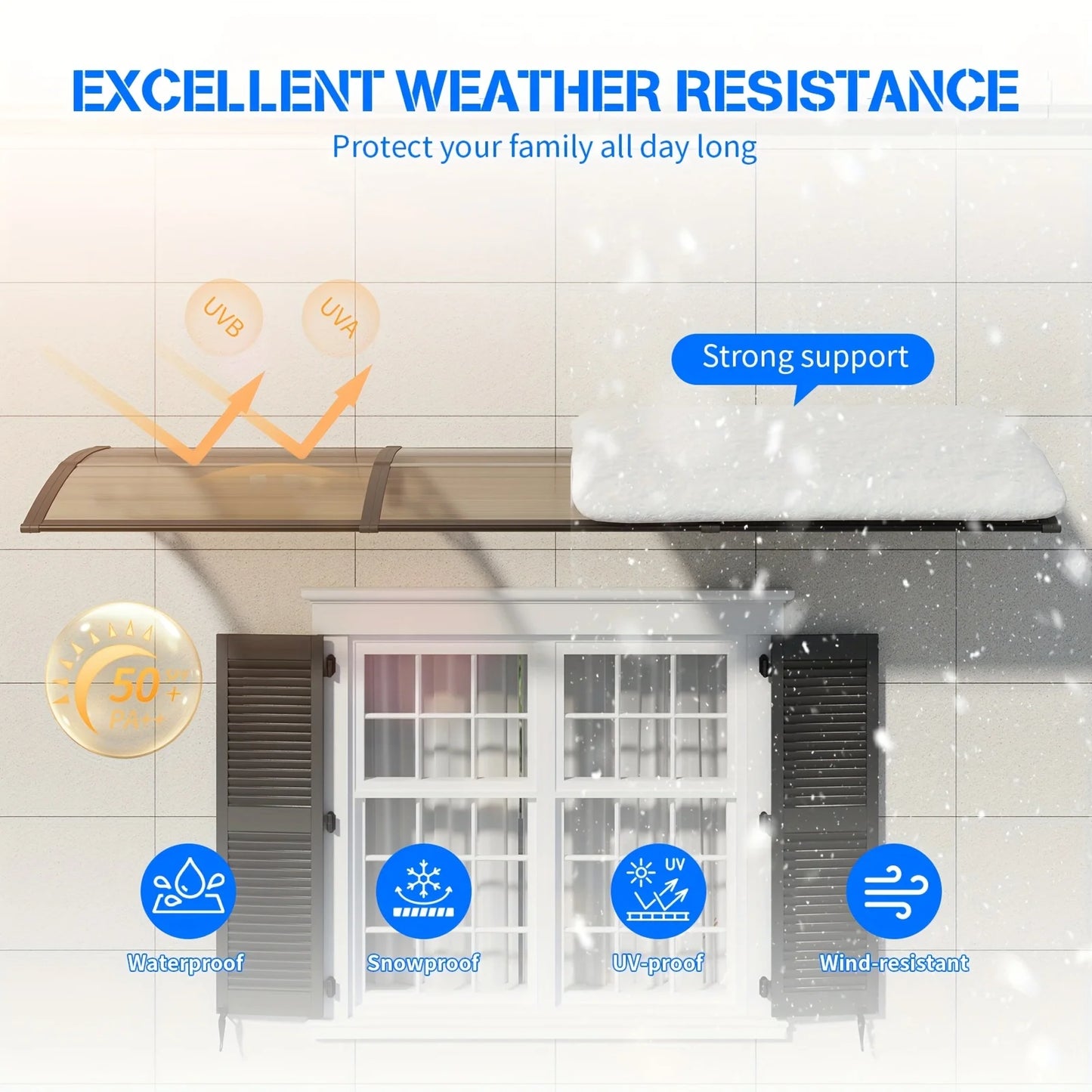 GUANSU-CN Awning Canopy for Door and Window Protection