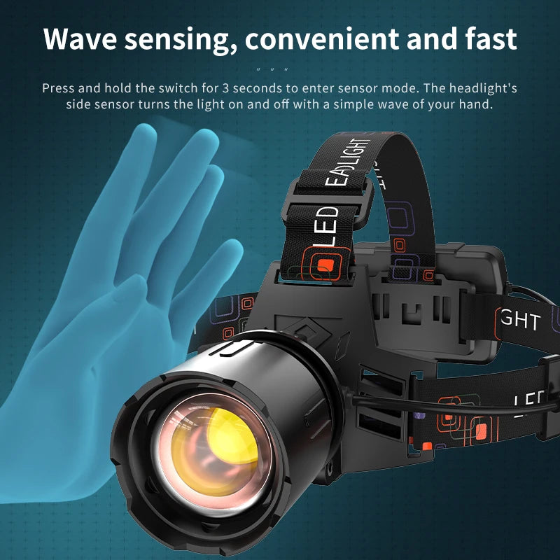 Skyfire Multifunctional Headlamp With 90 Degree Pivot And Sensor Modes