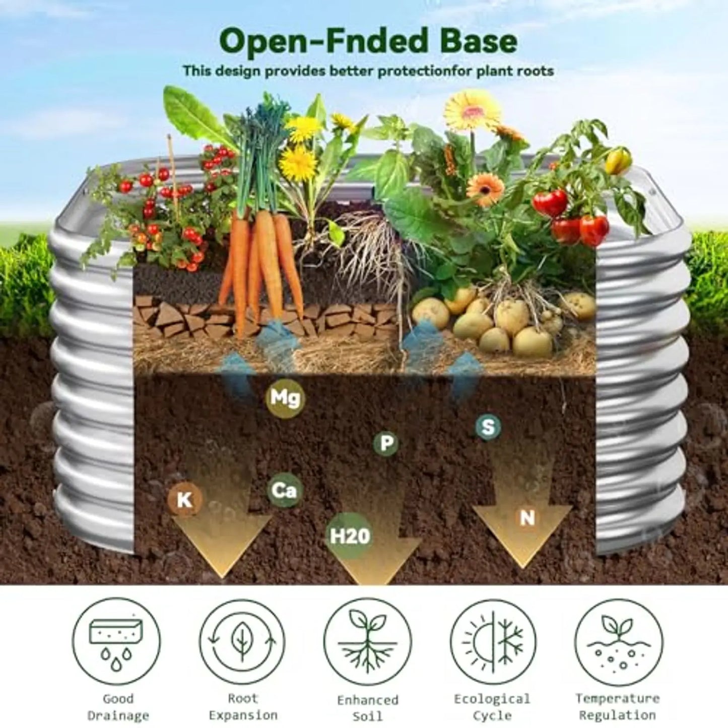 Raised Garden Bed Kit Galvanized Steel Planter Boxes Set Of 4