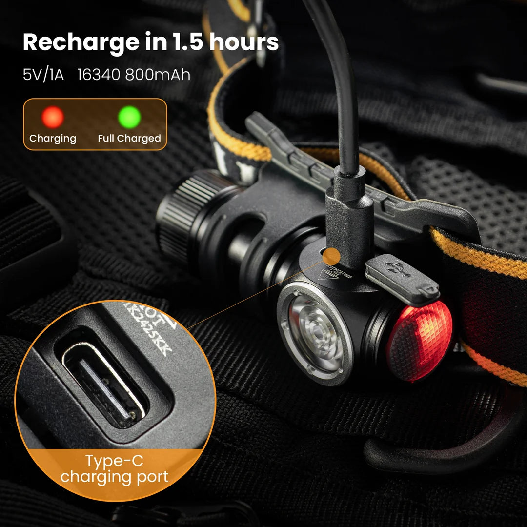 Sofirn HS10 USB C Rechargeable Headlamp 1100 Lumen TN3535 90CRI